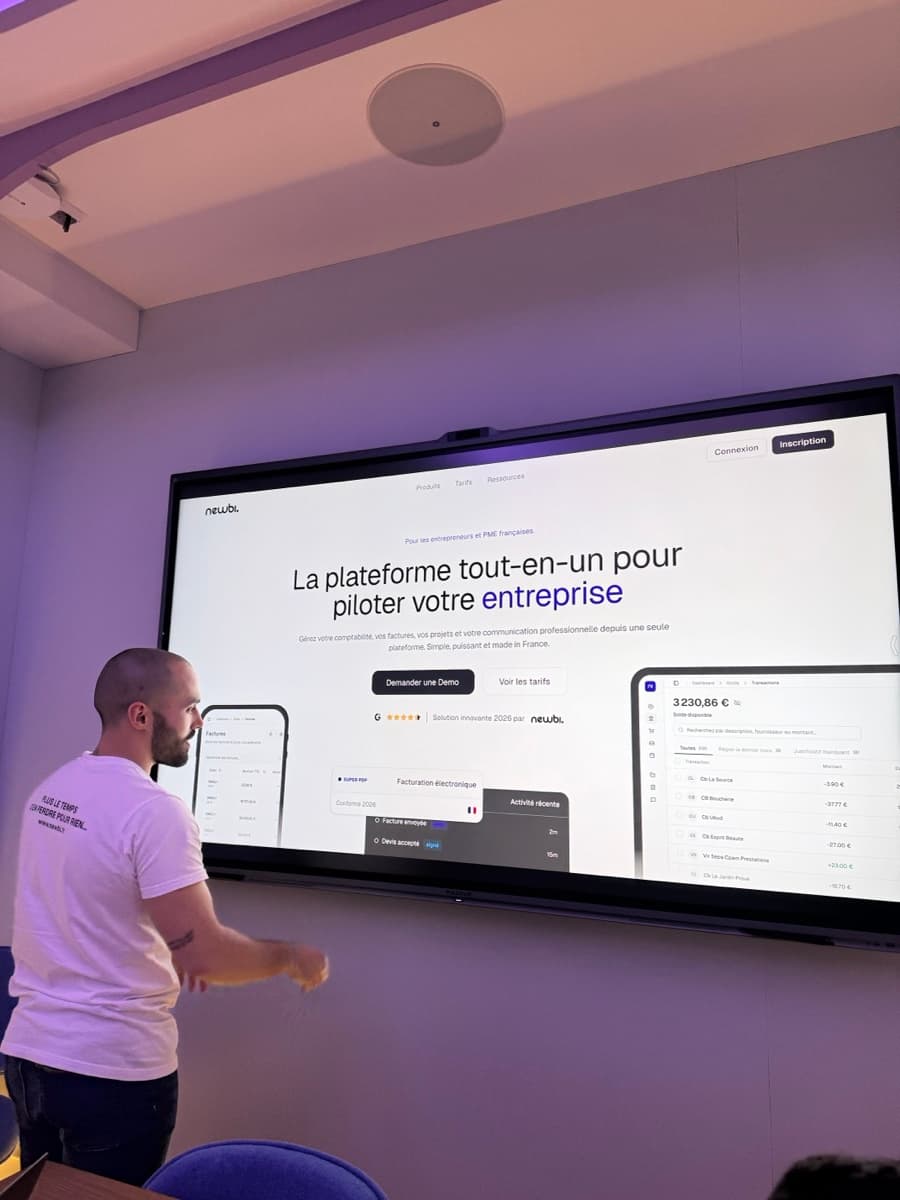 Brainstorming créatif