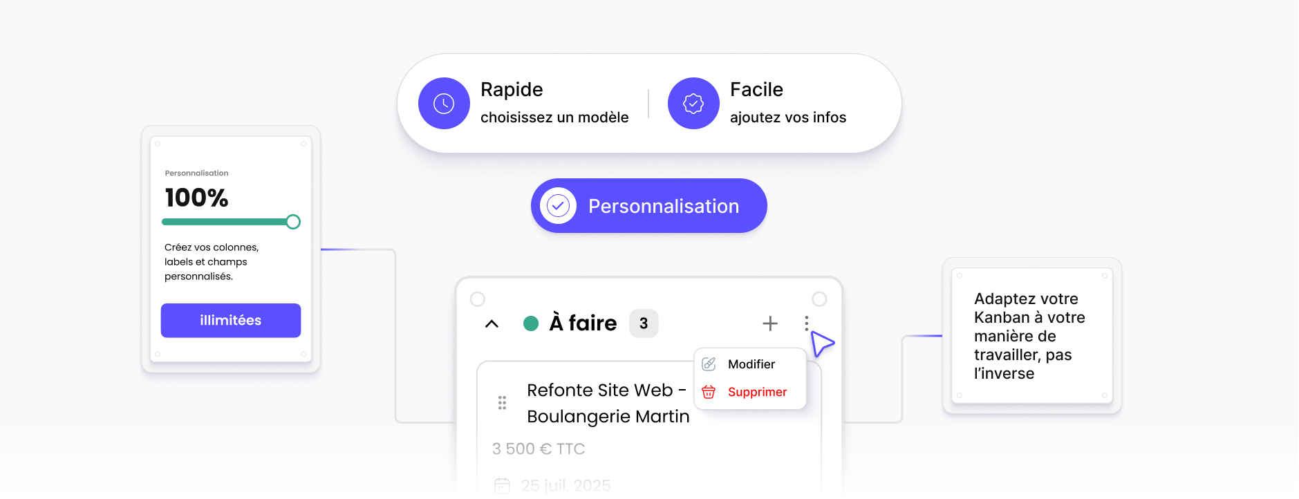Une personnalisation totale