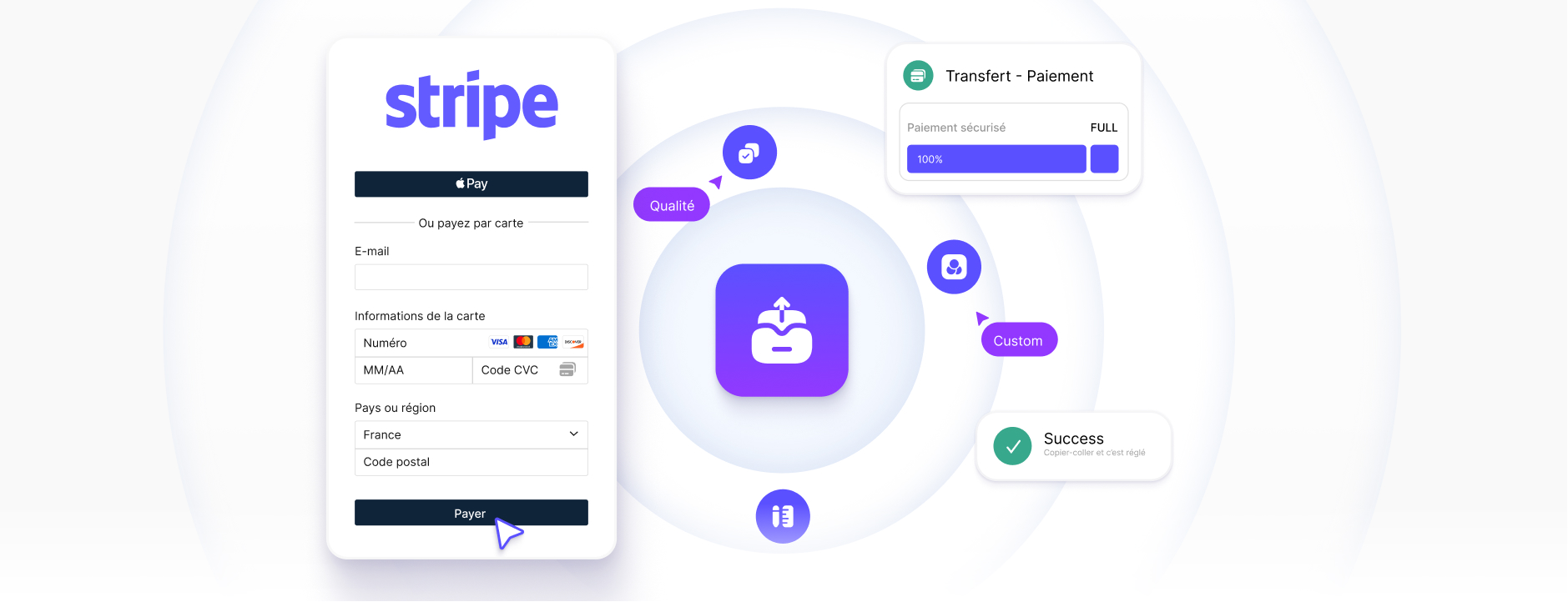 Accès sécurisé par paiement du transfert
